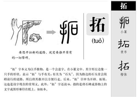 琛 五行|琛字的五行属性